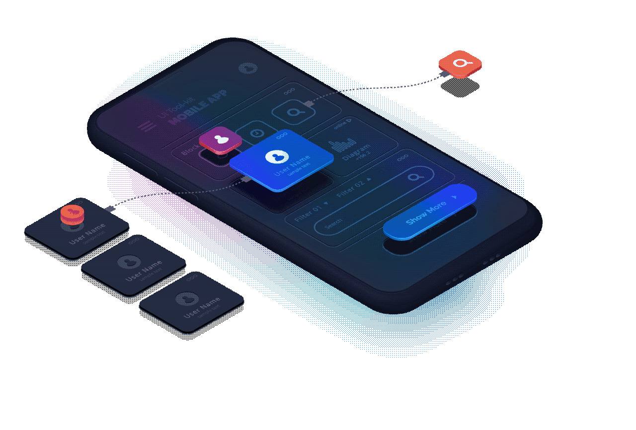 Smart Mobile Solutions for E-Commerce